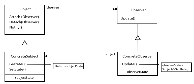 Diagram

Description automatically generated