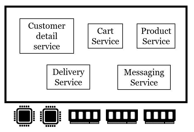 Diagram

Description automatically generated